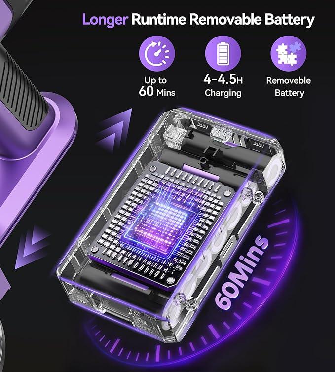 S10 Cordless Vacuum Cleaner, 55Kpa 60mins Lightweight Stick Vacuum with Powerful Suction for Home, Rechargeable, Self-Standing, Handheld Vacuum Cleaners for Hardwood Floors, Carpets, Purple - NeatNest