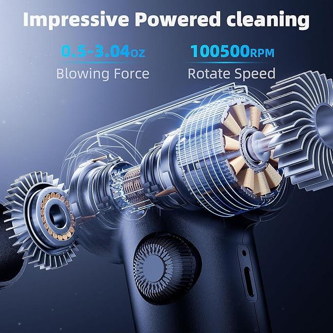 DOROBEEN Compressed Air Duster, PC Keyboard Cleaner, Replace Compressed Air Can, Electric Air Duster with Brushless DC Motor, Stepless Knob - NeatNest