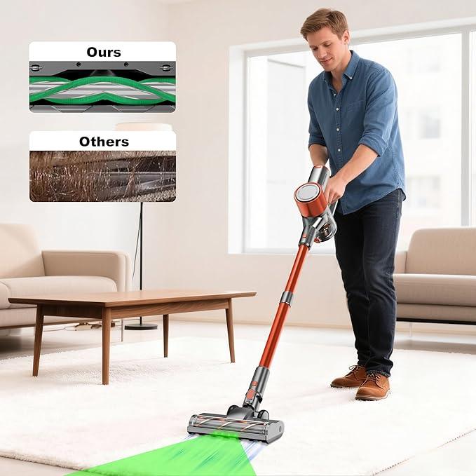 Stick Cordless Vacuum Cleaner - Lightweight Handheld Vacuum with Self Standing, Removable Battery with 45min Running Time, Anti-tangle Wireless Vacuum for Home Pet Hair/Hardwood Floor/Carpet OB - NeatNest