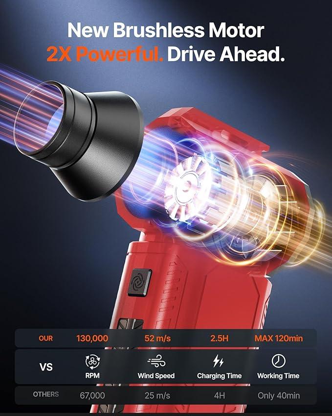 Compressed Air Duster, 130,000RPM Ultra-Powerful Cordless Electric Air Duster with 8000mAh Rechargeable Battery, 4-Gear Adjustable Air Blower for Keyboard, Computer, Car, Home Cleaning - Red - NeatNest