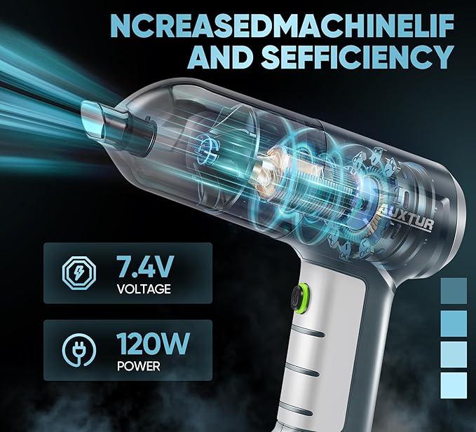 Car Vacuum Cleaner Portable Cordless 15000PA Brushless Motor|Handheld Vacuum Rechargeable 5200mAh Mini Car Vacuum with Super Endurance for Home and Desktop,SW101GREY - NeatNest
