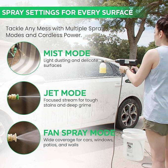 Zippi Hydro Cleaner Standard 2025 – Cordless High-Pressure Scrubber with Foam Dispenser, 1500 mAh Rechargeable & Lightweight for Efficient Outdoor Tile, Grout, and Surface Cleaning - NeatNest