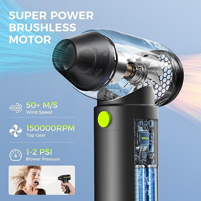 Compressed Air Duster, YOFIGO Electric Air Duster PC & Keyboard Cleaning Kit, 150000RPM Rechargeable 4-Speed Dust Mover for Car, Mini Metal Handheld Air Blower Replaces Compressed Air Can - NeatNest