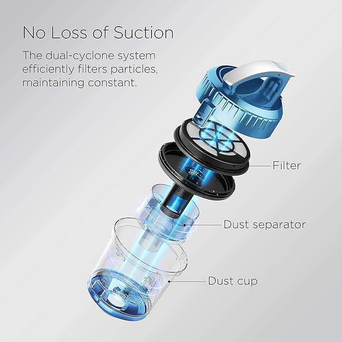 Eureka Bagless Canister Vacuum Cleaner, Lightweight Vac for Carpets and Hard Floors, w/Filter, Blue, Whirlwind NEN110B - NeatNest