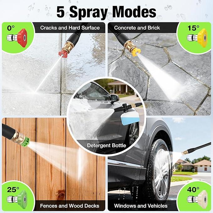 Pressure Washer, 2025 Upgraded 1500W Power Washer with No-Bend 360° Nozzle, Foam Cannon & 4-Nozzle Set, Portable Pressure Washer Cleaning Machine for Cars & Undercarriage Cleaning Driveways - NeatNest