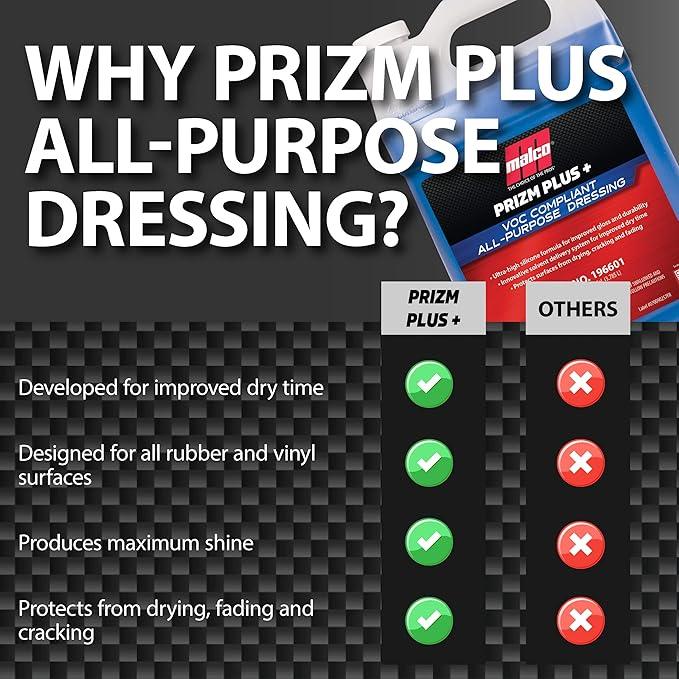 Malco Prizm Plus All-Purpose Dressing – Ultra High Silicone Formula Gives Superior Shine and Durability to Interior Rubber and Vinyl Surfaces/Protects Against Fading and Cracking/1 Gallon (196601) - NeatNest