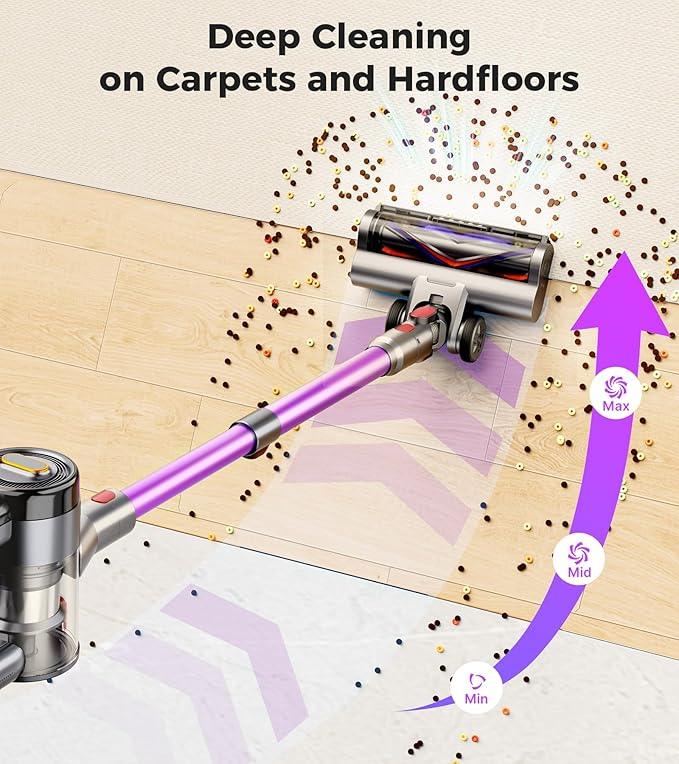 Cordless Vacuum Cleaner, 550W 45Kpa Vacuum Cleaners for Home, 60Mins Stick Vacuum with LED Display, Self-Standing & Anti-Tangle, 8-in-1 Wireless Vacuum for Carpet Pet Hair Hardfloor - NeatNest