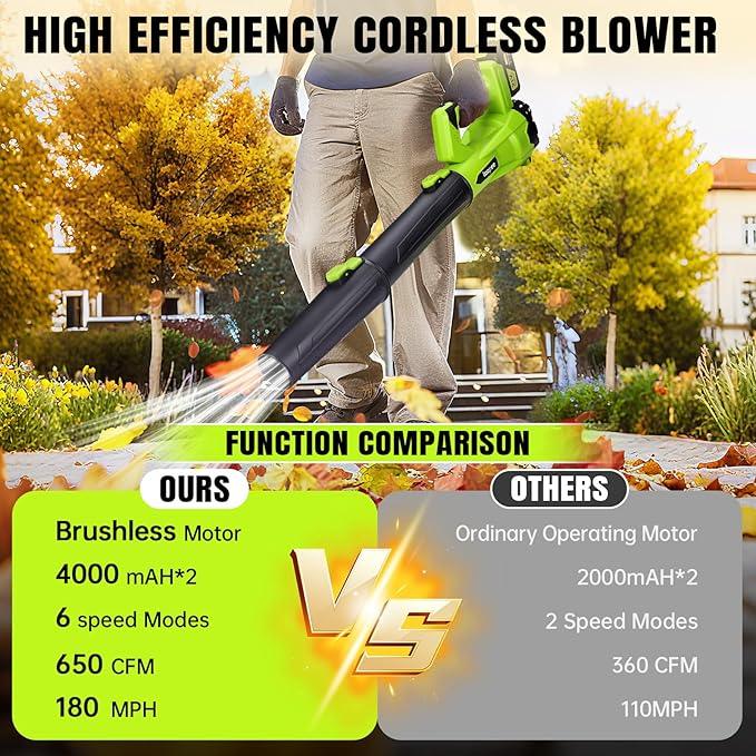 Leaf Blower Cordless,Electric Leaf Blower with 2 4.0Ah Battery Powered and Fast Charger, Cordless Blowers for Lawn Care and Car Dust Snow Blower,6 Speed Control - NeatNest
