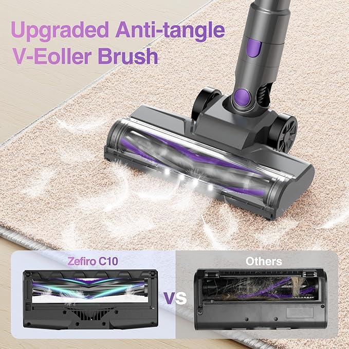 Zefiro Cordless Vacuum Cleaner for Home,450W /40Kpa 50Mins Stick Vacuum,Anti-Tangle 1.5L Dust Cup, Rechargeable Wireless Handheld Vacuum for Pet Hair/Carpet/Floor - NeatNest