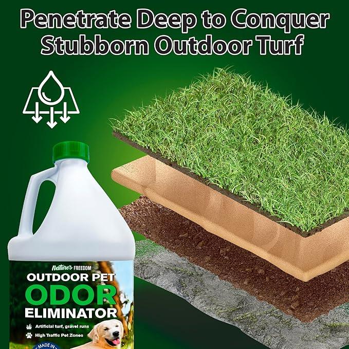 Nature's Freedom Outdoor Pet Odor Eliminator – Gallon Enzyme Cleaner with Pump Sprayer for Yard, Turf, Patios, Kennels, Concrete - NeatNest