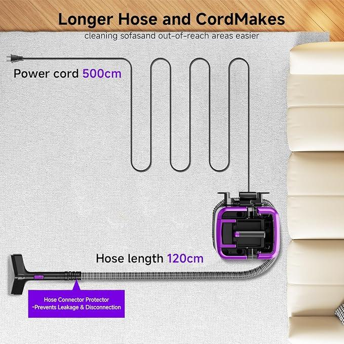 New Multi-Portable Carpet and Upholstery Cleaner, 21Kpa Carpet Cleaner Machine, Deep Stain Cleaning for Carpet, Car Seats, Pets, Couches, with Dual Brush & Large Removable Tank(Purple) - NeatNest