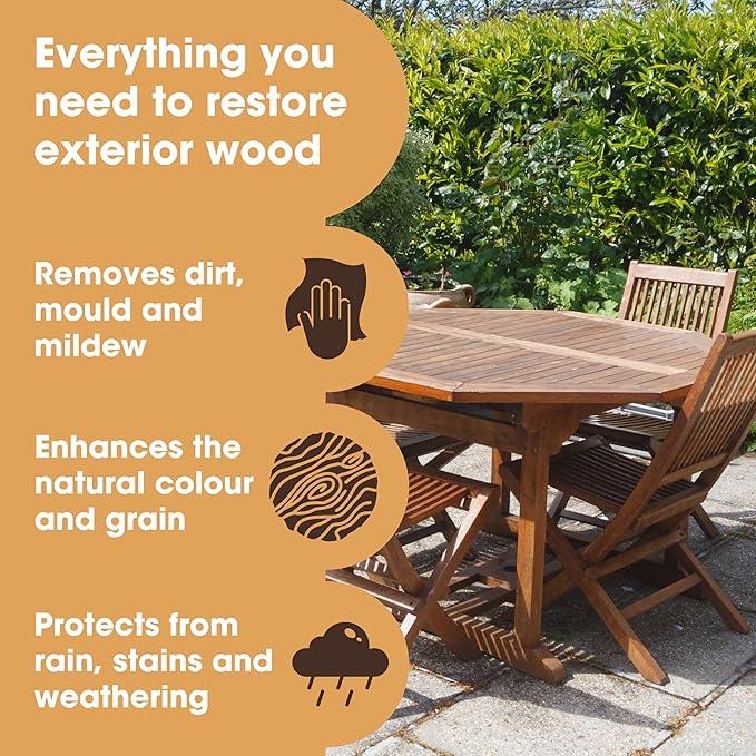 Furniture Clinic Garden Furniture Restoration Kit | For Outdoor Wood Patio Furniture Such as Teak & Other Wood Types | Clean, Remove, Brighten, Nourish, and Protect Treated and Untreated Surfaces - NeatNest