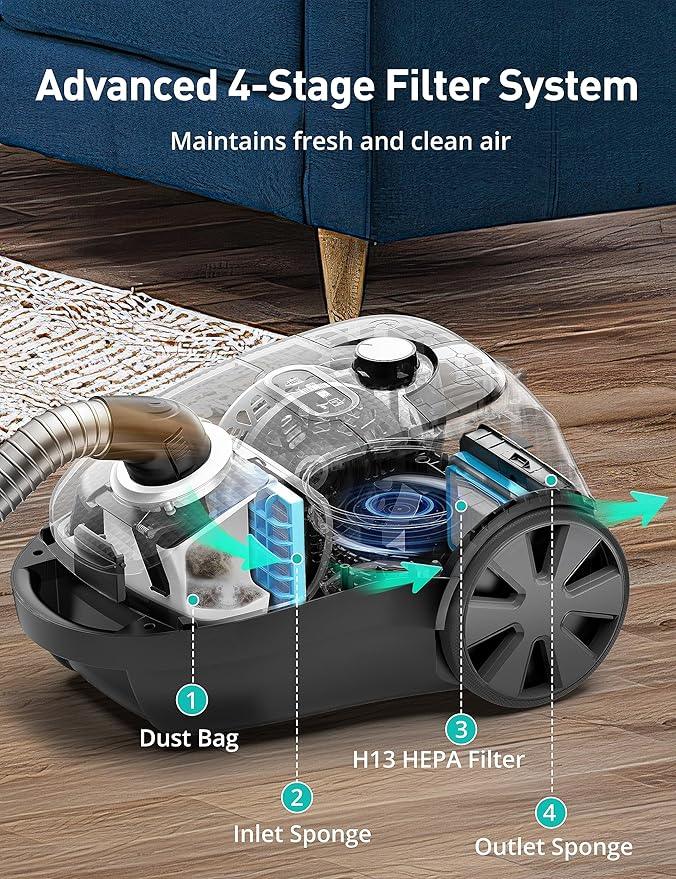Aspiron Canister Vacuum, 1600W/35KPA Canister Vacuum Cleaner, 4QT Dust Bag, H13 HEPA Filter, 5 Tools, Pet-Friendly,Variable Power Control,for Carpets, Hardwood Floors, Stairs, Pet Hair, Household - NeatNest
