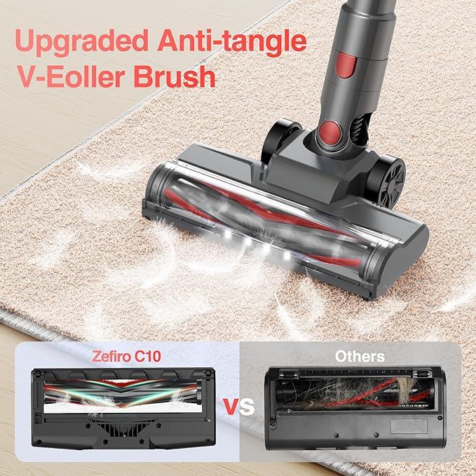 Zefiro Cordless Vacuum Cleaner for Home,450W /40Kpa 50Mins Stick Vacuum,Anti-Tangle 1.5L Dust Cup, Rechargeable Wireless Handheld Vacuum for Pet Hair/Carpet/Floor - NeatNest